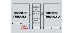 Module Beethoven sur mesure d'1m jusqu'à 1.8m de haut